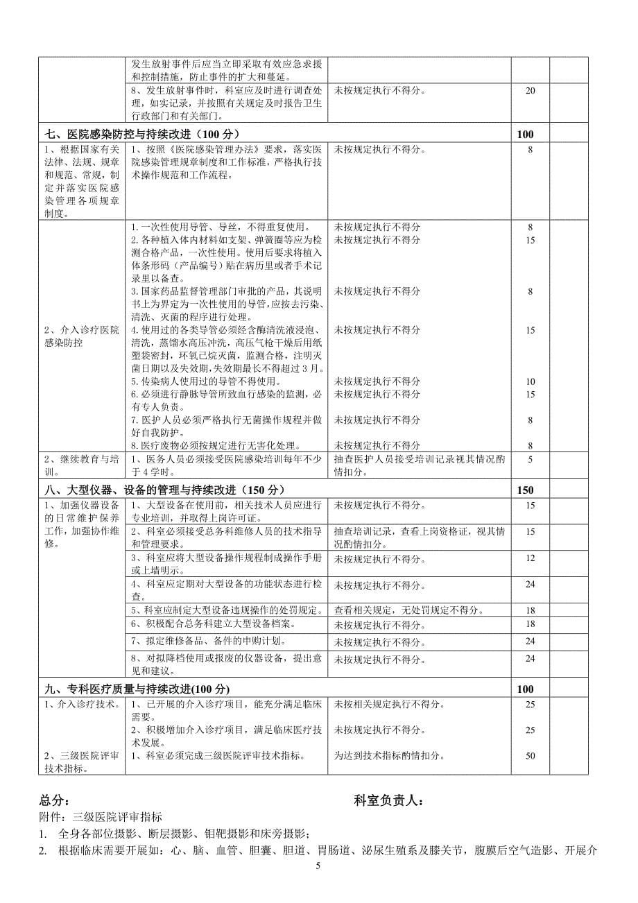 放射科医疗质量评价体系与考核标准_第5页