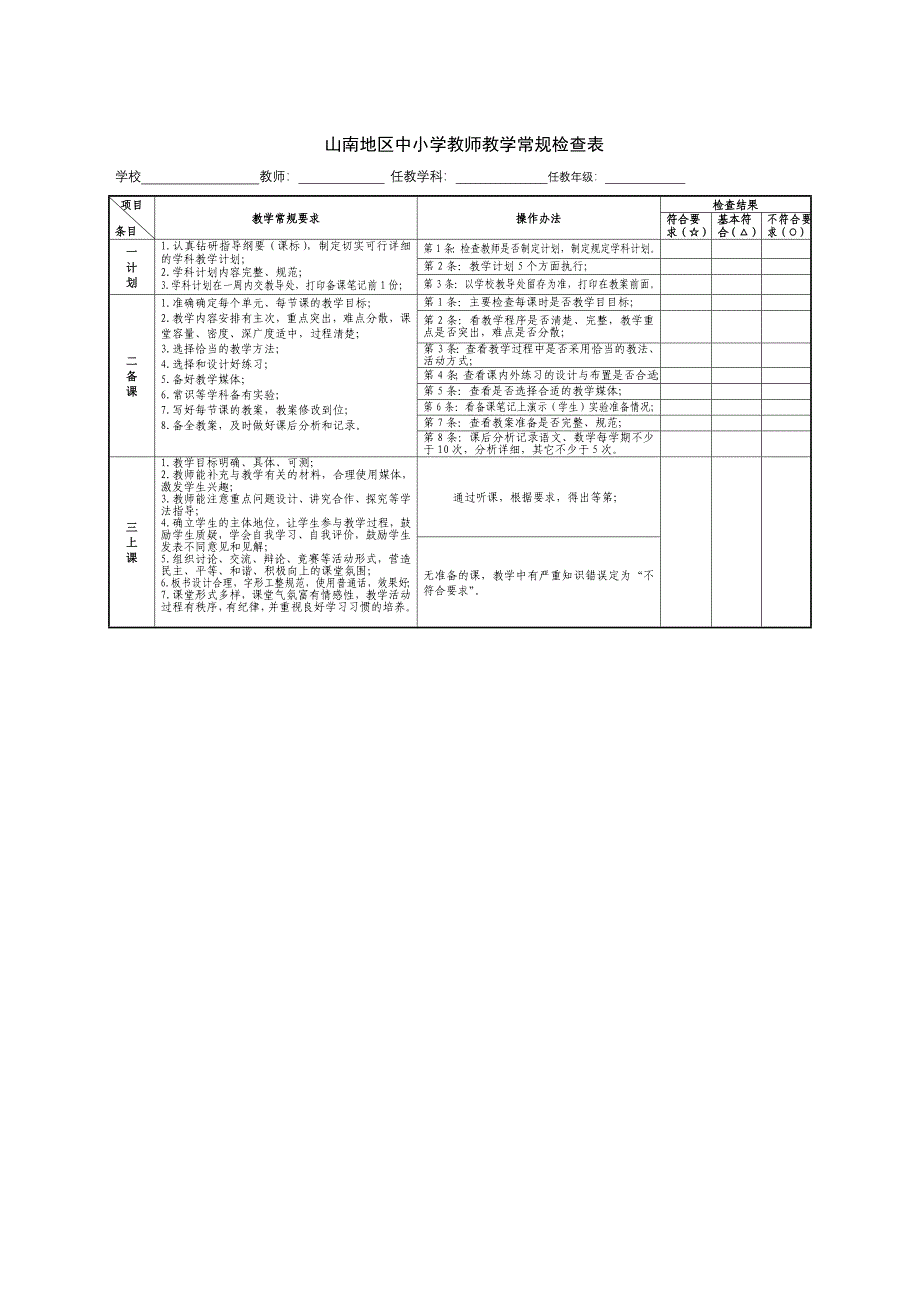 常规手册表_第4页