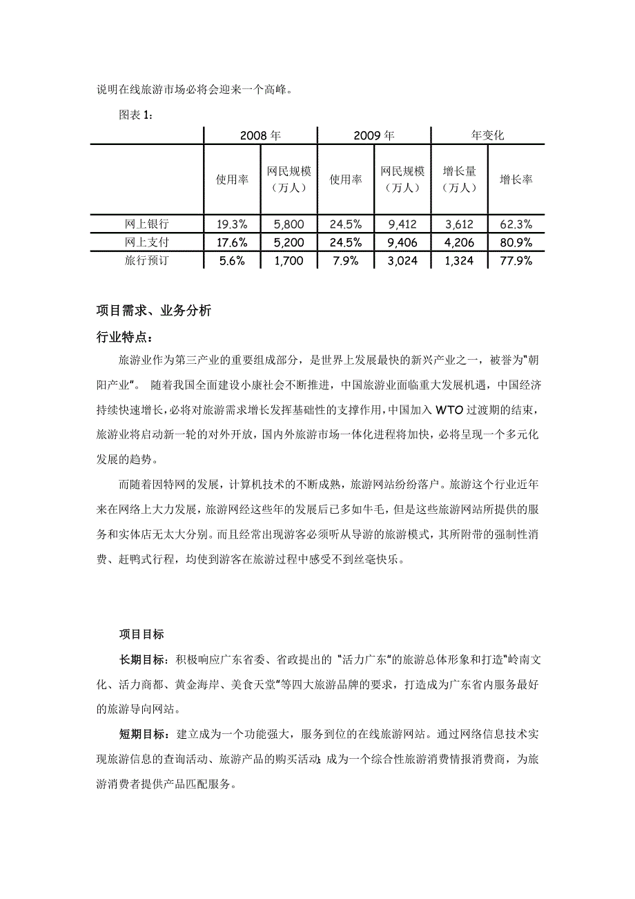 电子商务旅游网站建设策划书_第4页