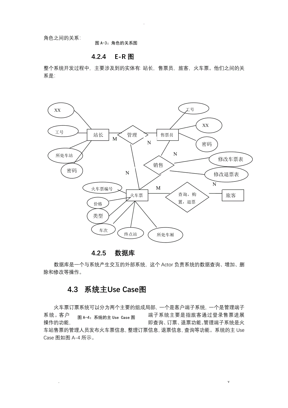 火车站网上售票系统需求分析_第5页