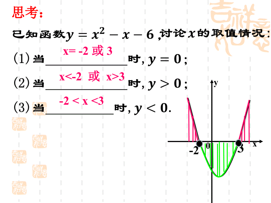 一元二次不等式及其解法_第2页