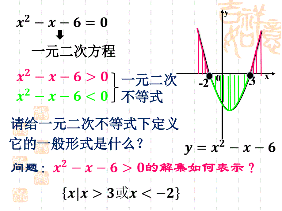 一元二次不等式及其解法_第3页