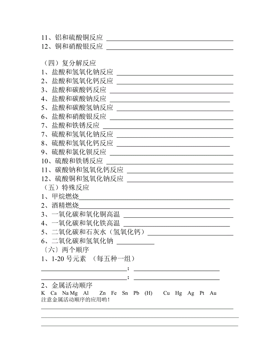 化学用语~知识总结_第4页