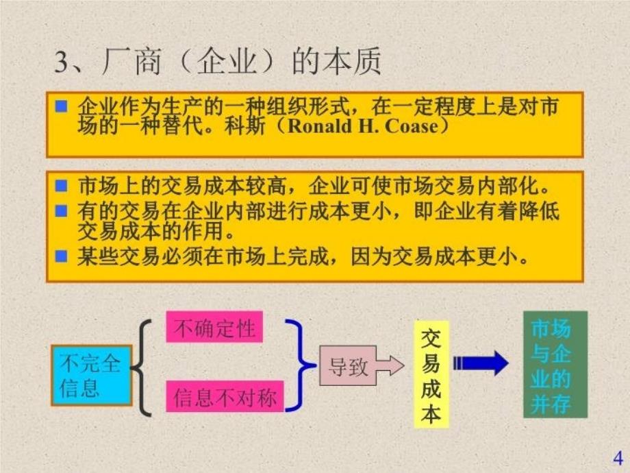 最新微观经济学04PPT课件_第4页