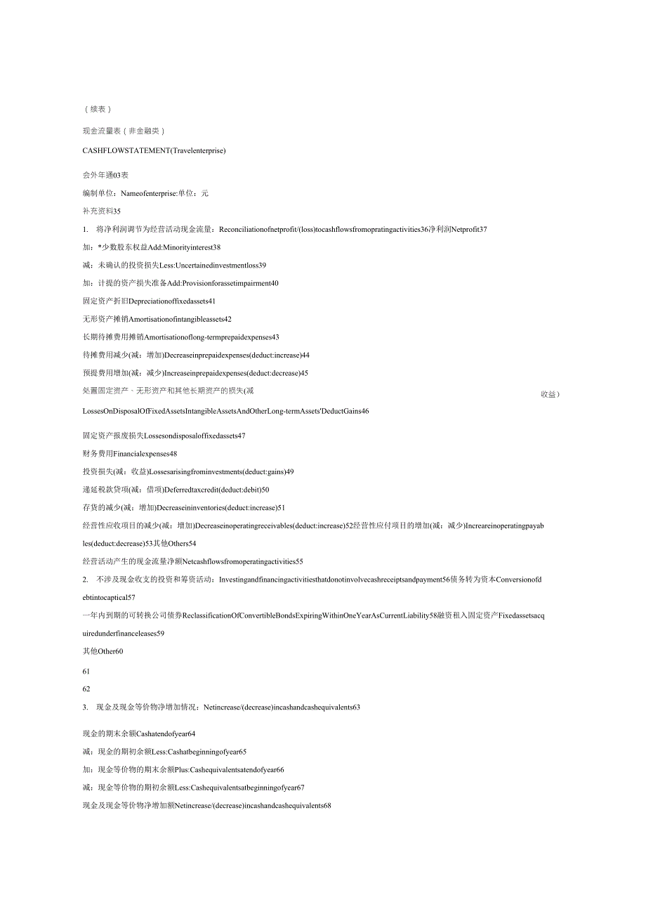 现金流量表中英文版_第2页