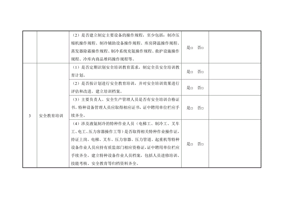 涉氨制冷企业检查表_第2页