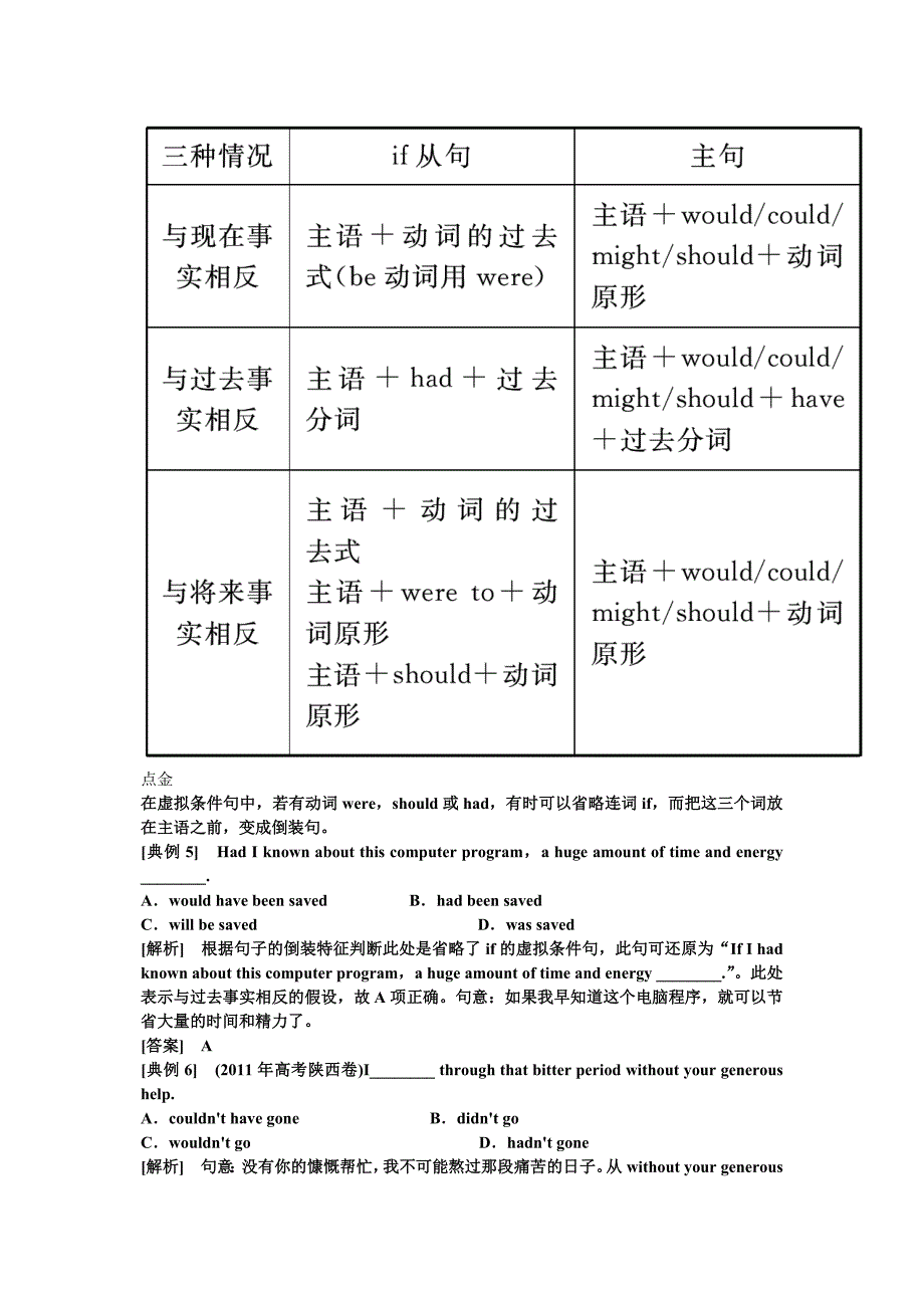 高考英语单项选择专题情态动词和虚拟语气Word版_第4页