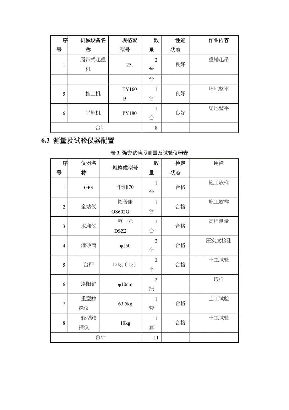 强夯试验段施工方案_第5页