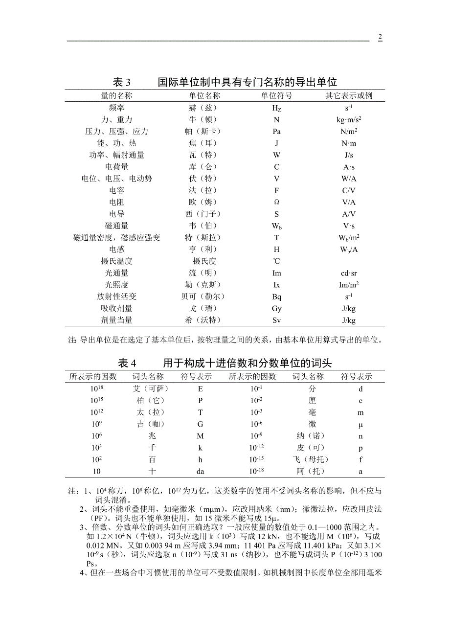 我国法定计量单位的基本常识.doc_第2页