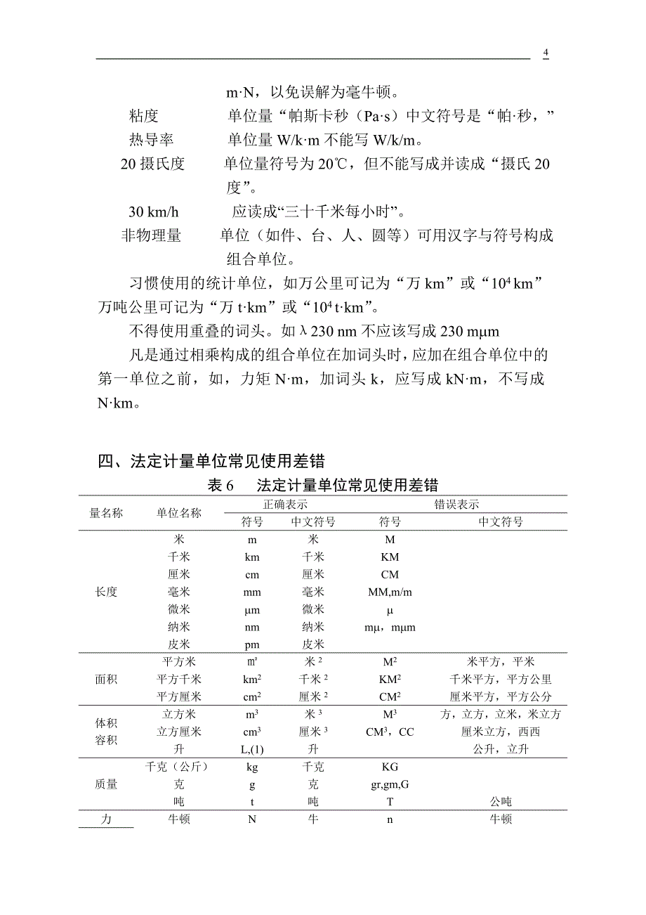 我国法定计量单位的基本常识.doc_第4页