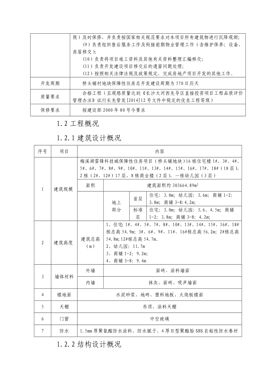 保障性住房PPP项目施工组织设计方案_第4页