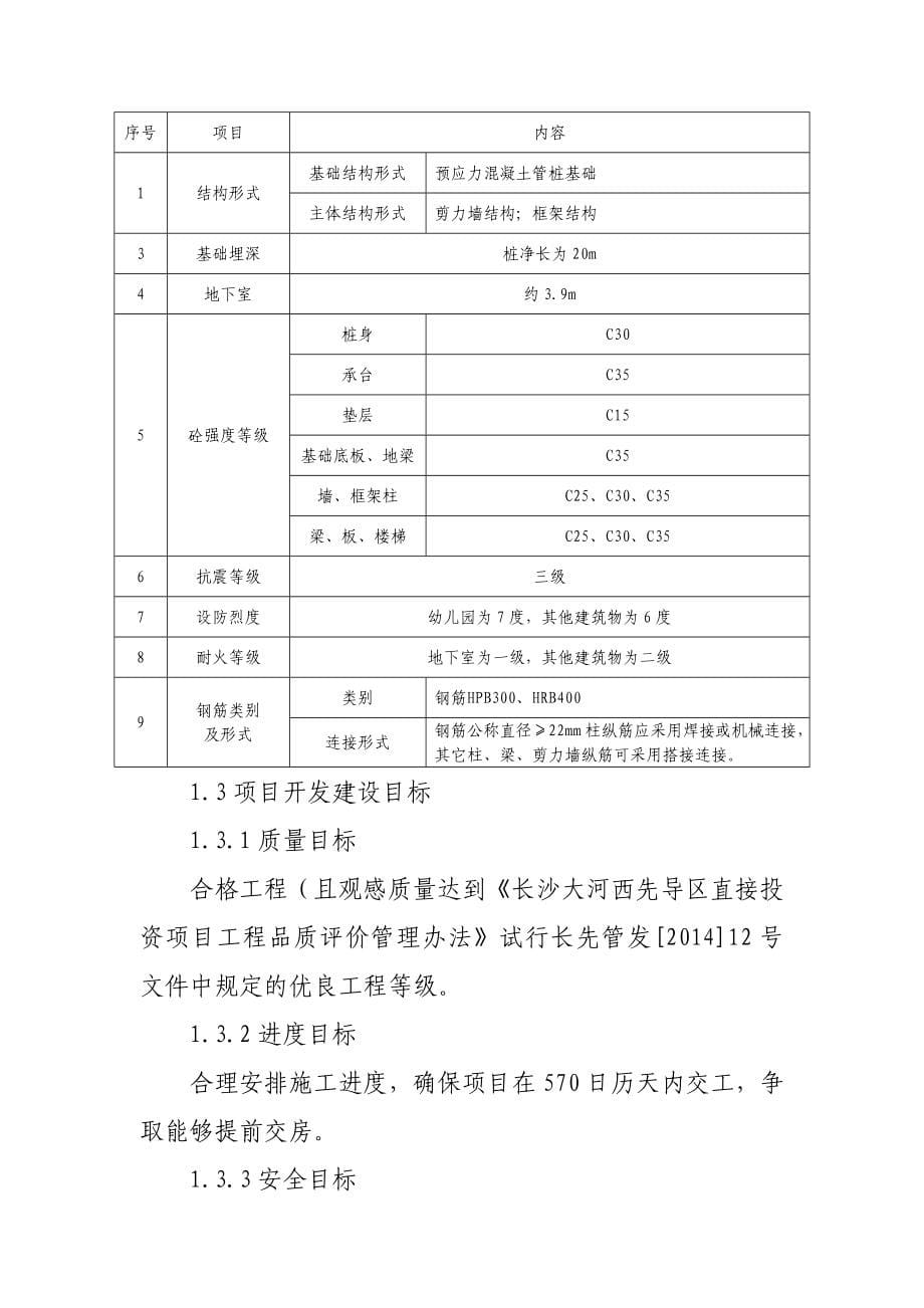 保障性住房PPP项目施工组织设计方案_第5页