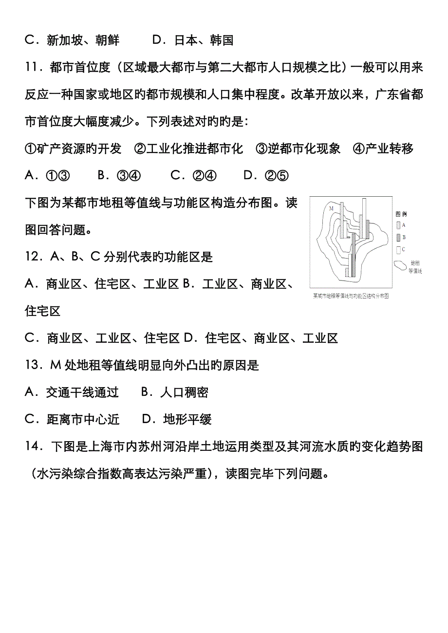 城市化过程与特点新习题_第4页