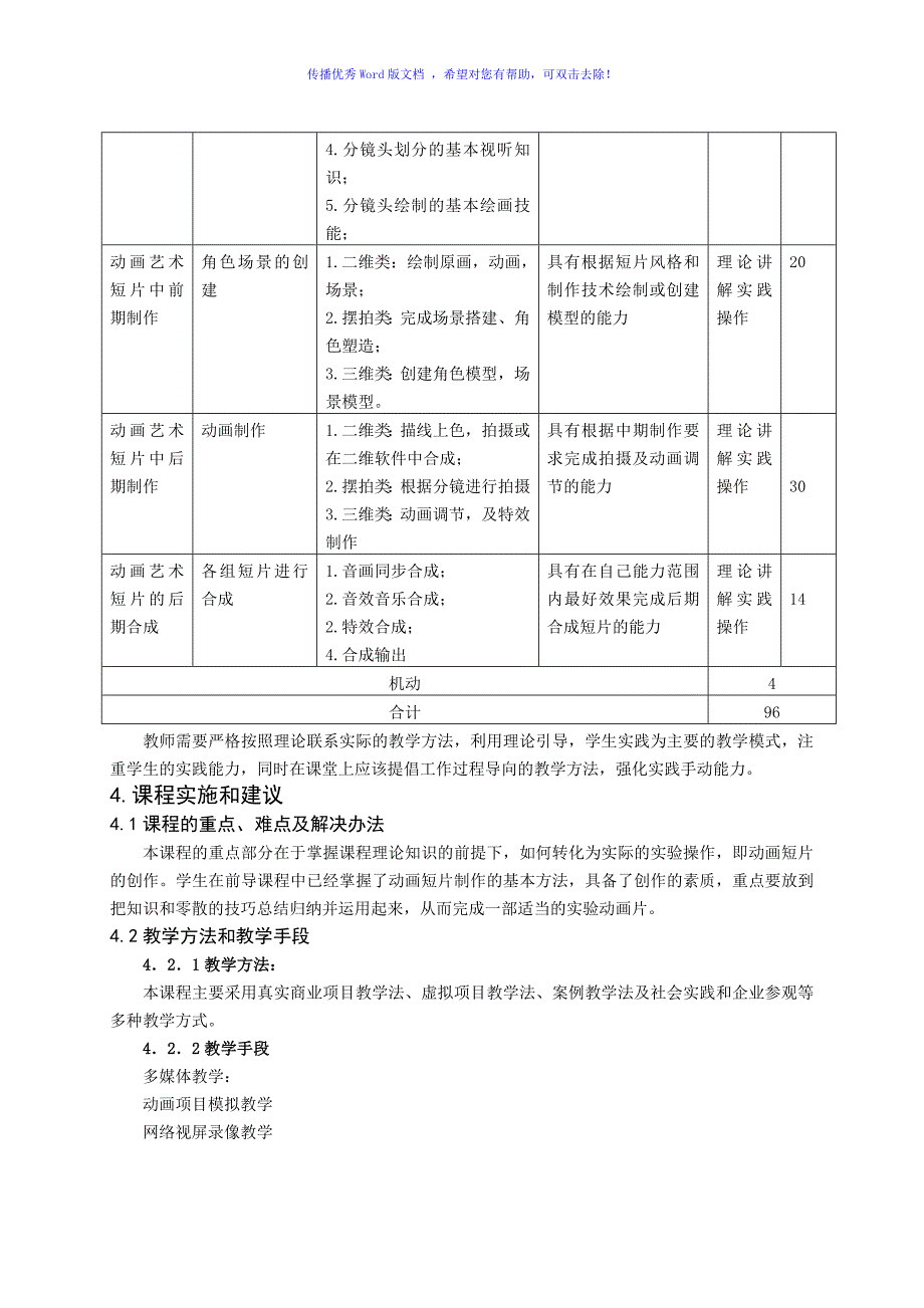 动画短片创作三维动画短片课程标准Word编辑_第3页