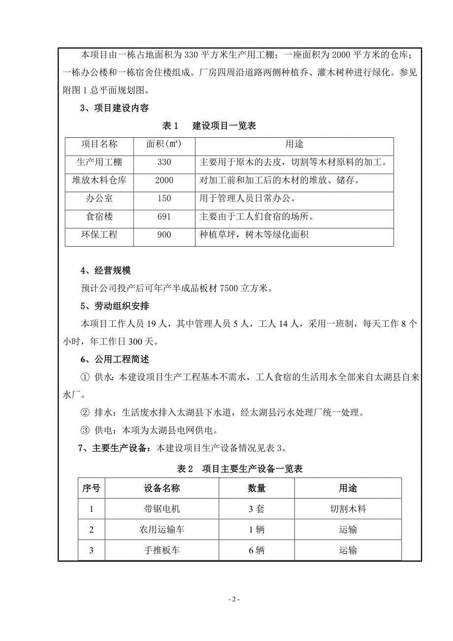 太湖县某某木业有限责任公司年产7500立方半成品板材项目环境评估报告书.doc_第3页