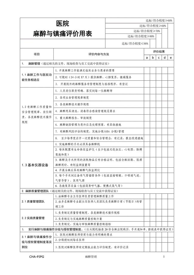 麻醉与镇痛评价用表.doc