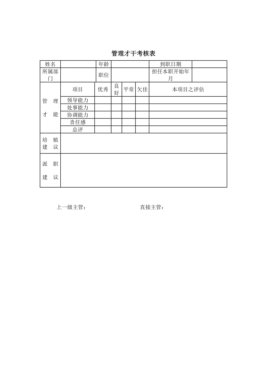 职员管理才能考核评估表_第1页