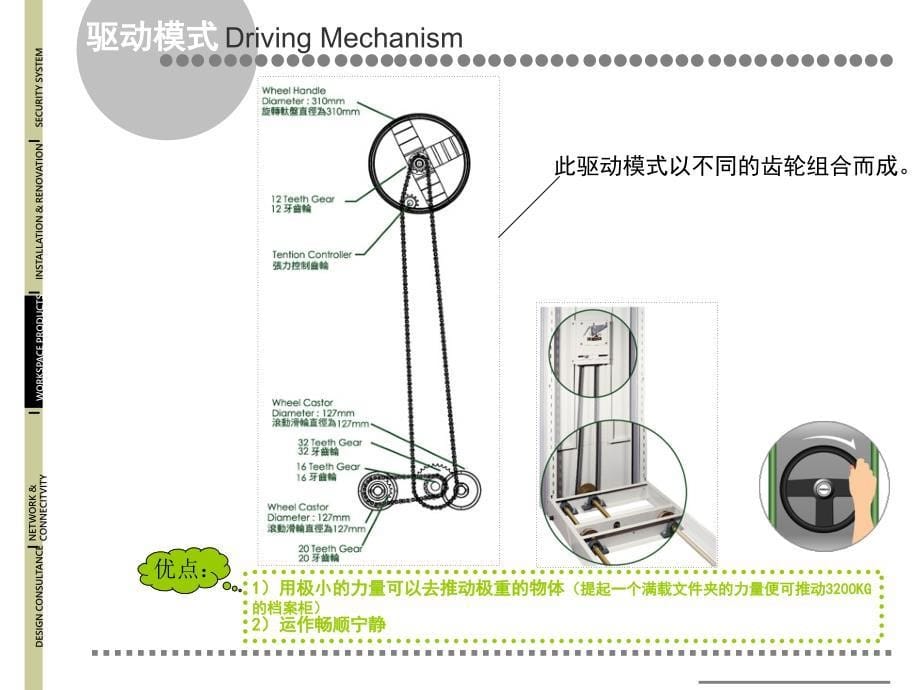 密集柜培训资料_第5页