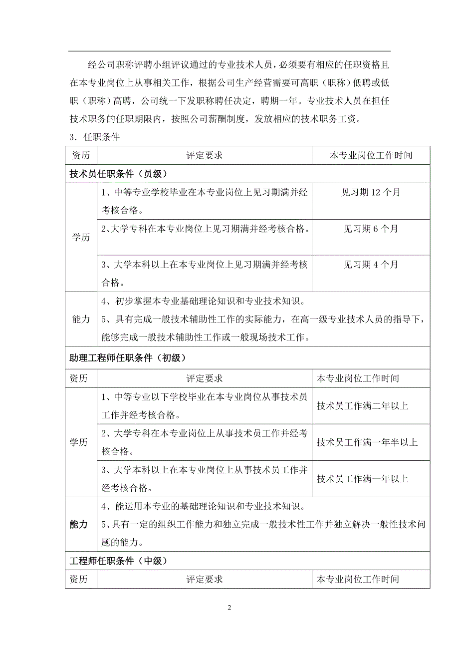 专业技术人员职称评定聘用管理办法.doc_第2页