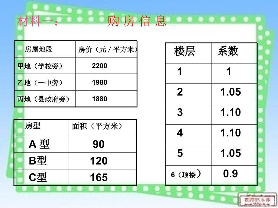 购房中的数学_第2页