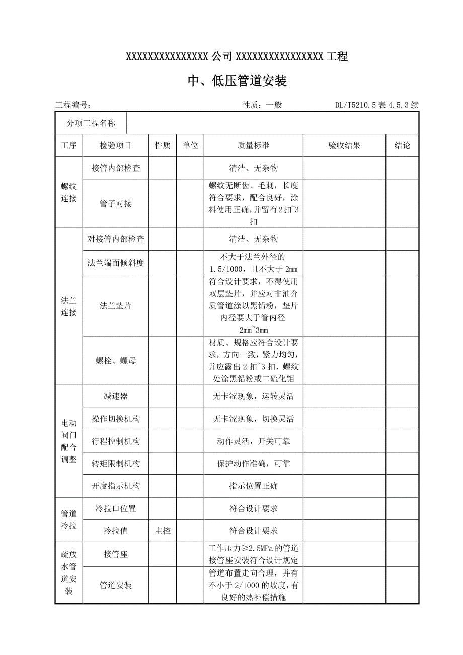 表3-DLT5210.5-部分表-word版.docx_第5页