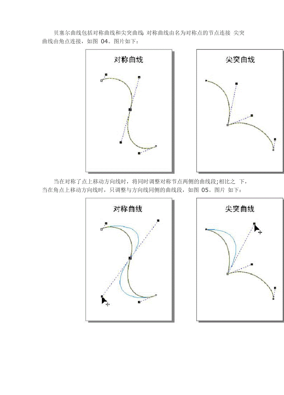 CDR贝塞尔曲线完全介绍(1_第3页