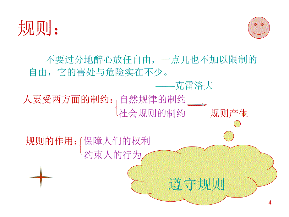 增强规则意识PPT_第4页