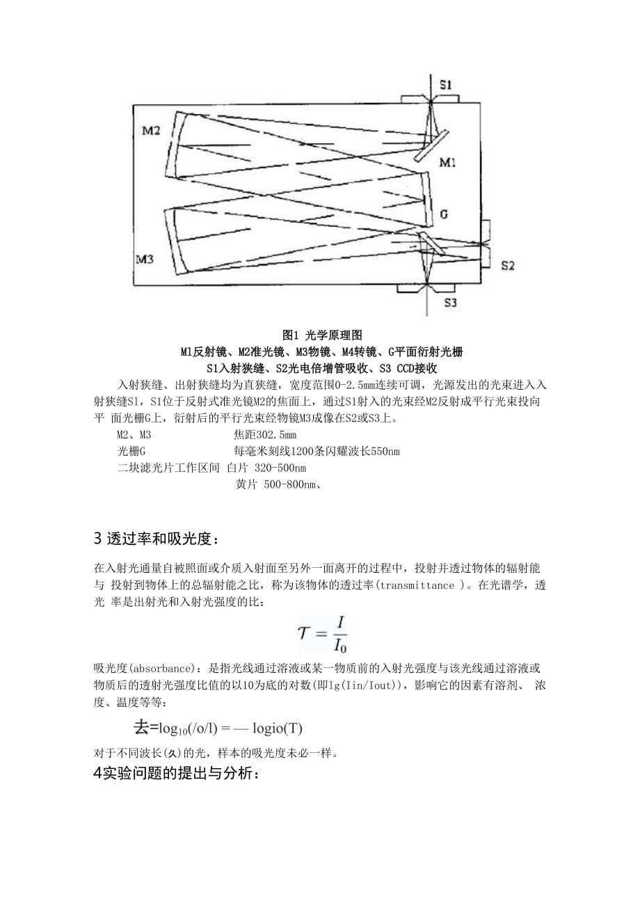 物理实验论文光栅光谱仪的使用_第3页