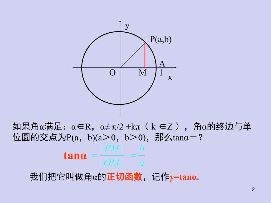 正切函数的定义图像与性质课堂PPT_第2页