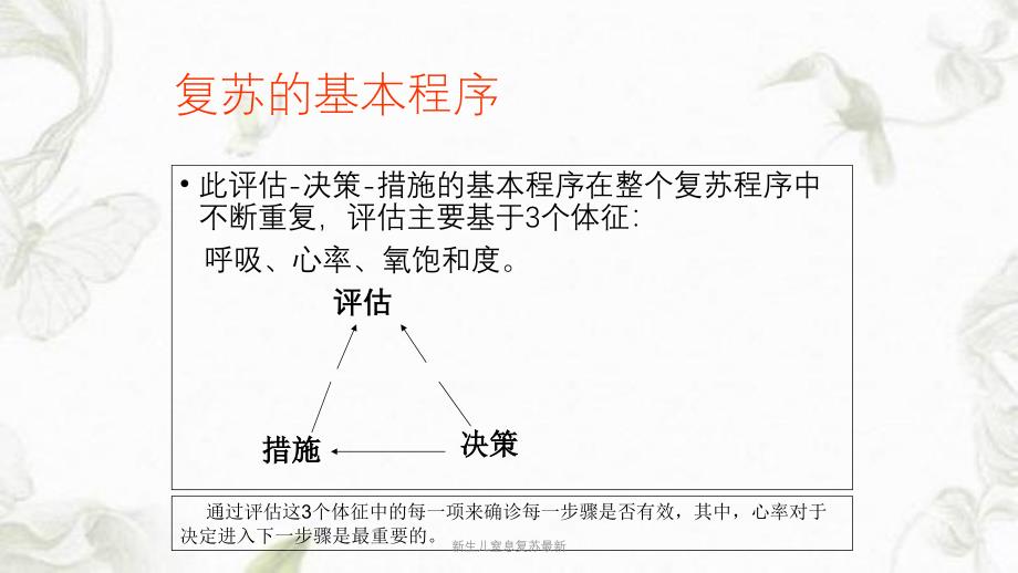 新生儿窒息复苏最新课件_第4页