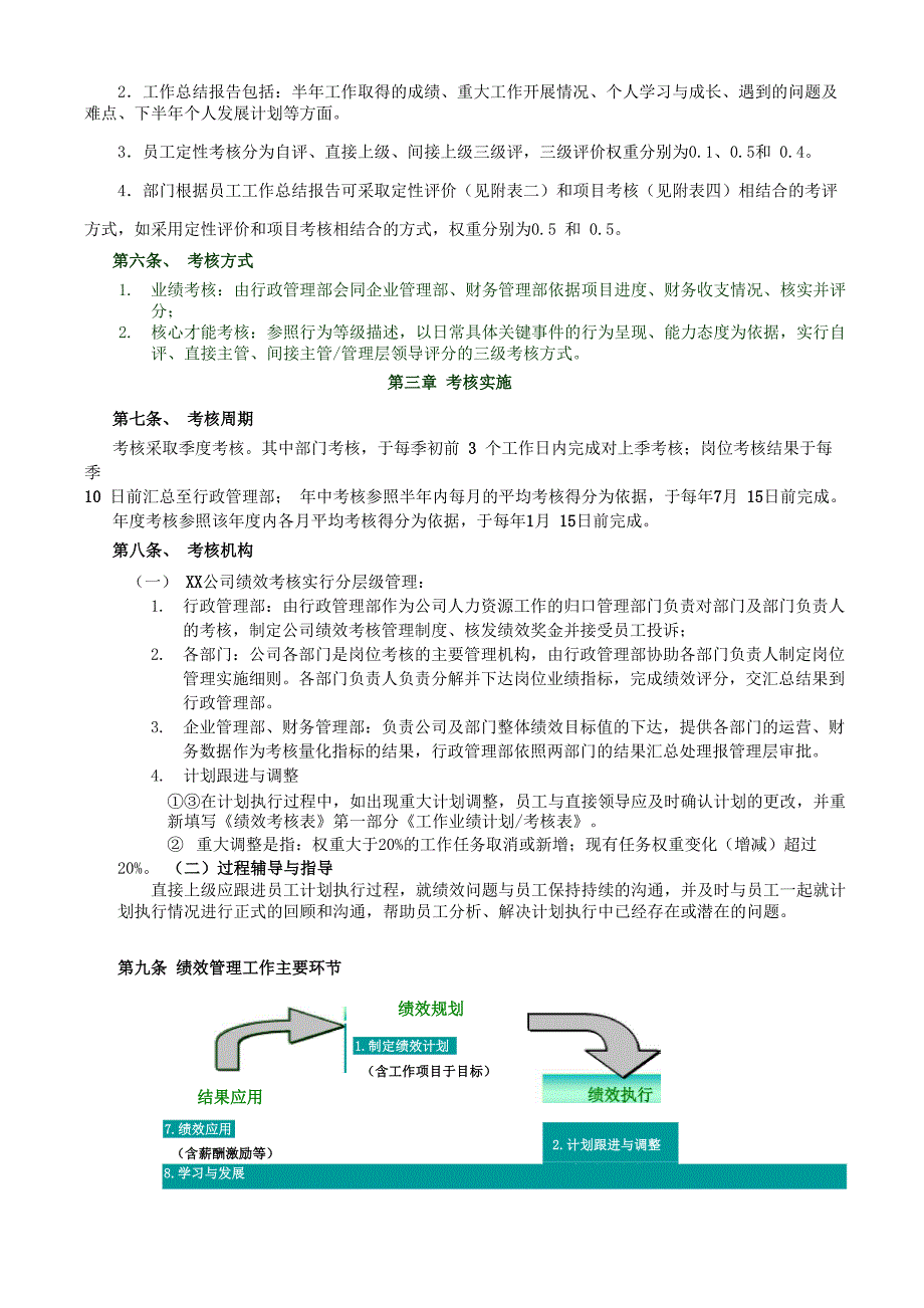 某公司全员绩效与公司目标挂钩管理暂行办法_第3页