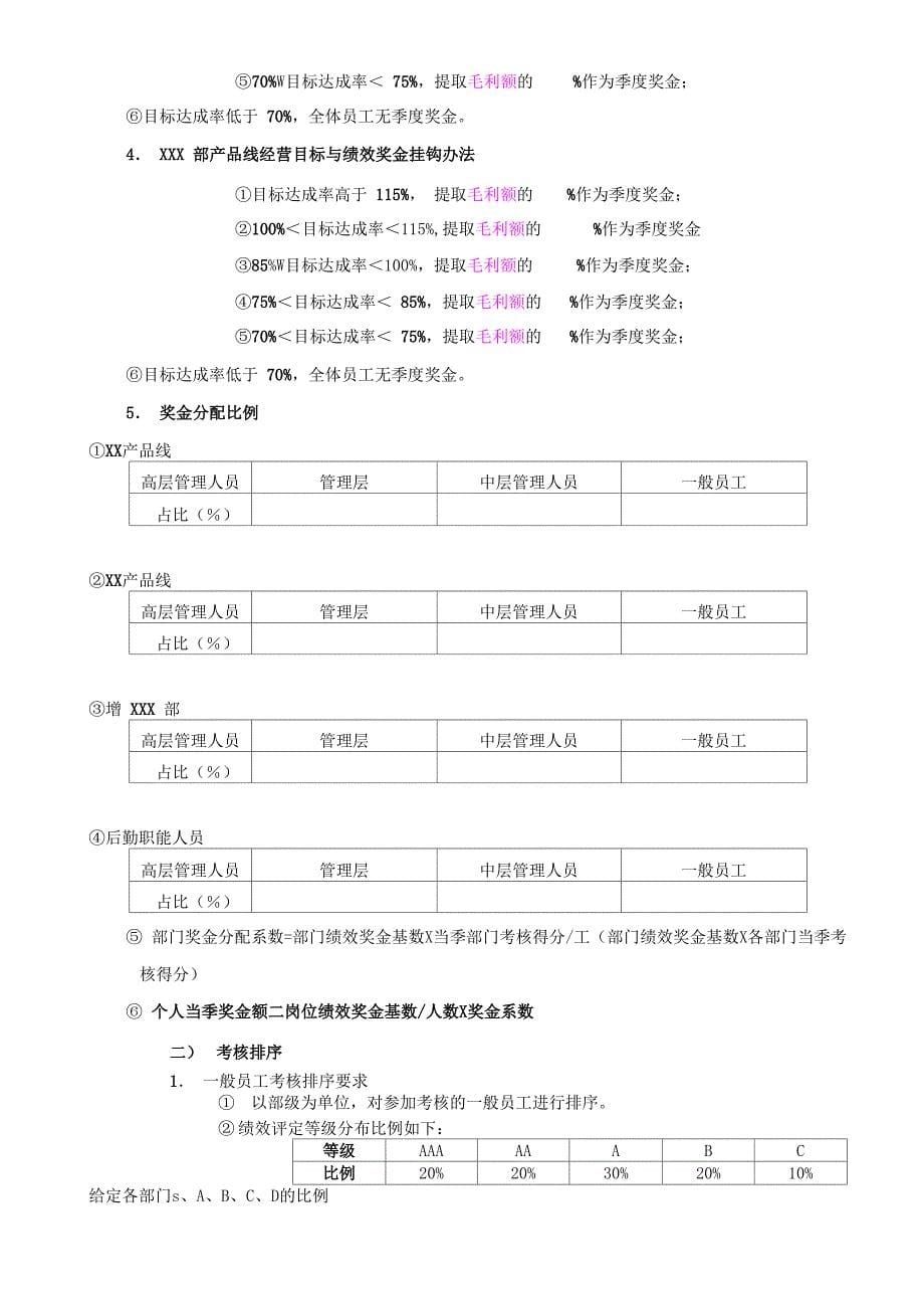 某公司全员绩效与公司目标挂钩管理暂行办法_第5页