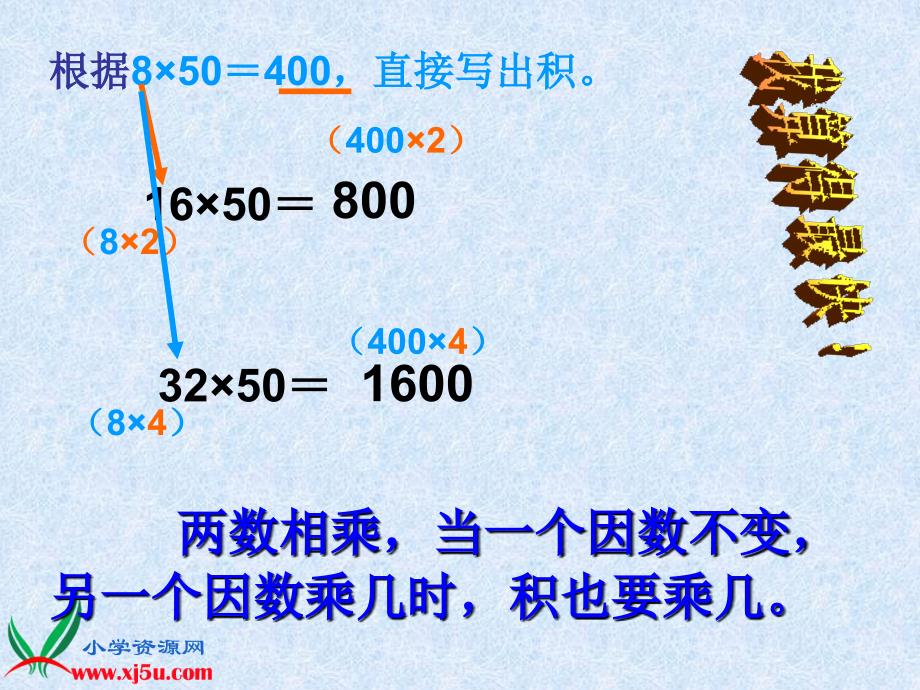 《积的变化规律》PPT课件_第3页