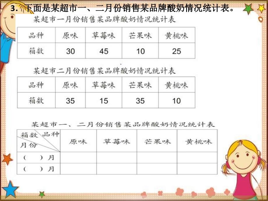 三年级数学下册复式统计表_第3页