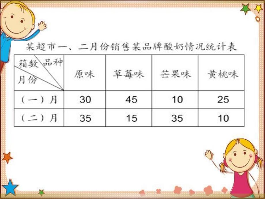 三年级数学下册复式统计表_第4页