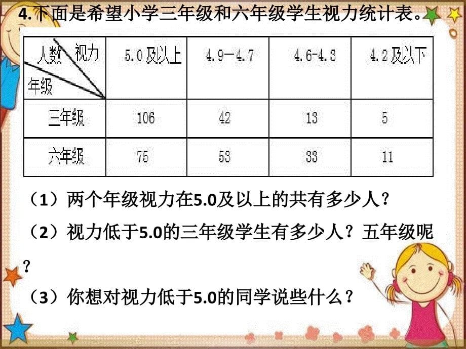 三年级数学下册复式统计表_第5页