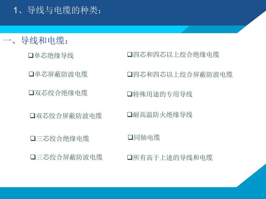 导线束的捆扎与防护_第1页