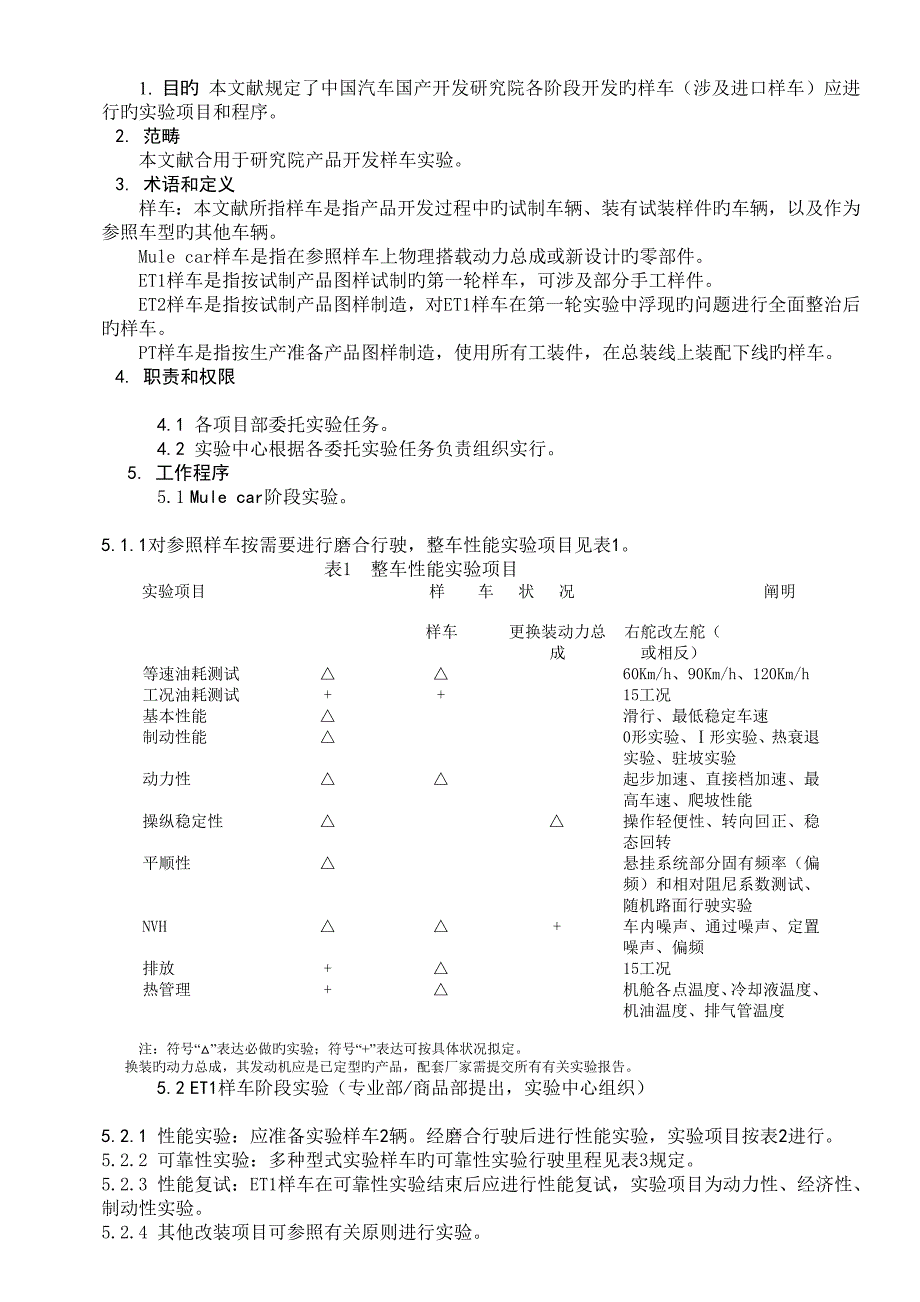 整车开发各阶段样车试验项目和程序(最终版)_第1页