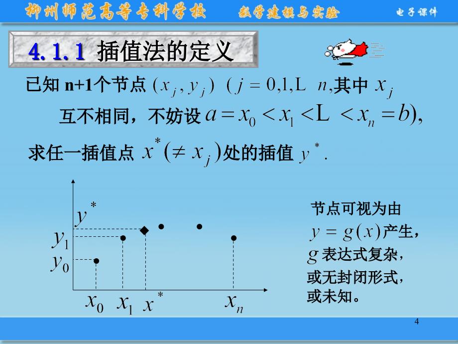 教学项目4数值分析法模型_第4页