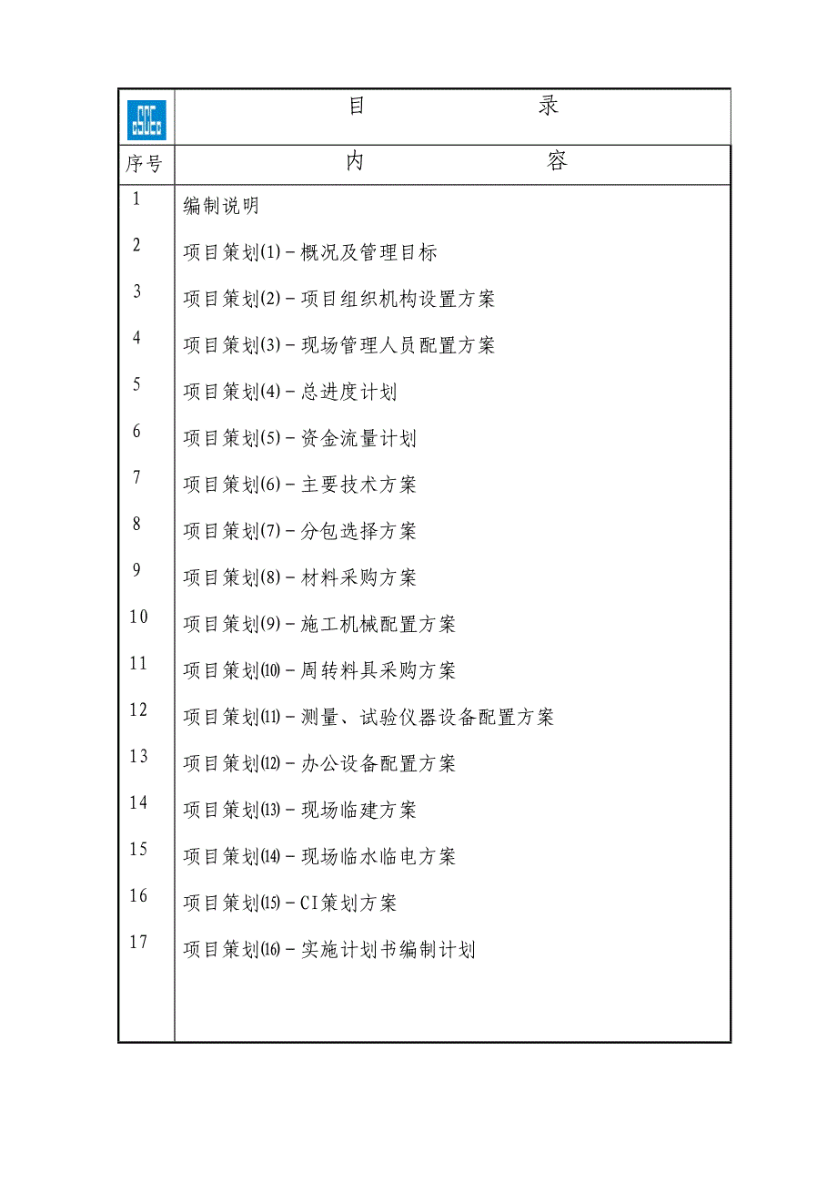 中晟《项目管理策划书》最终版_第2页