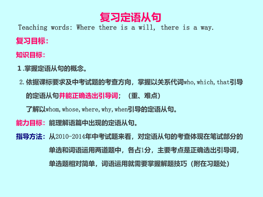 初中英语定语从句中考专题复习课件(1)_第2页