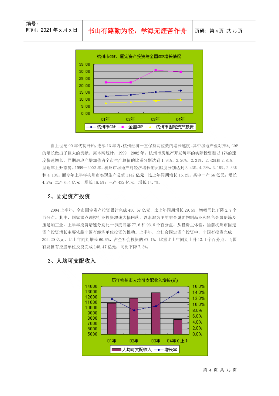 杭州房地产投资潜力城市分析_第4页