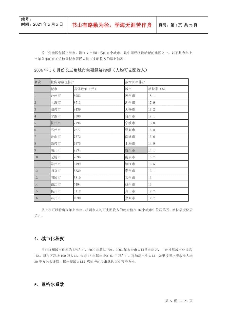 杭州房地产投资潜力城市分析_第5页