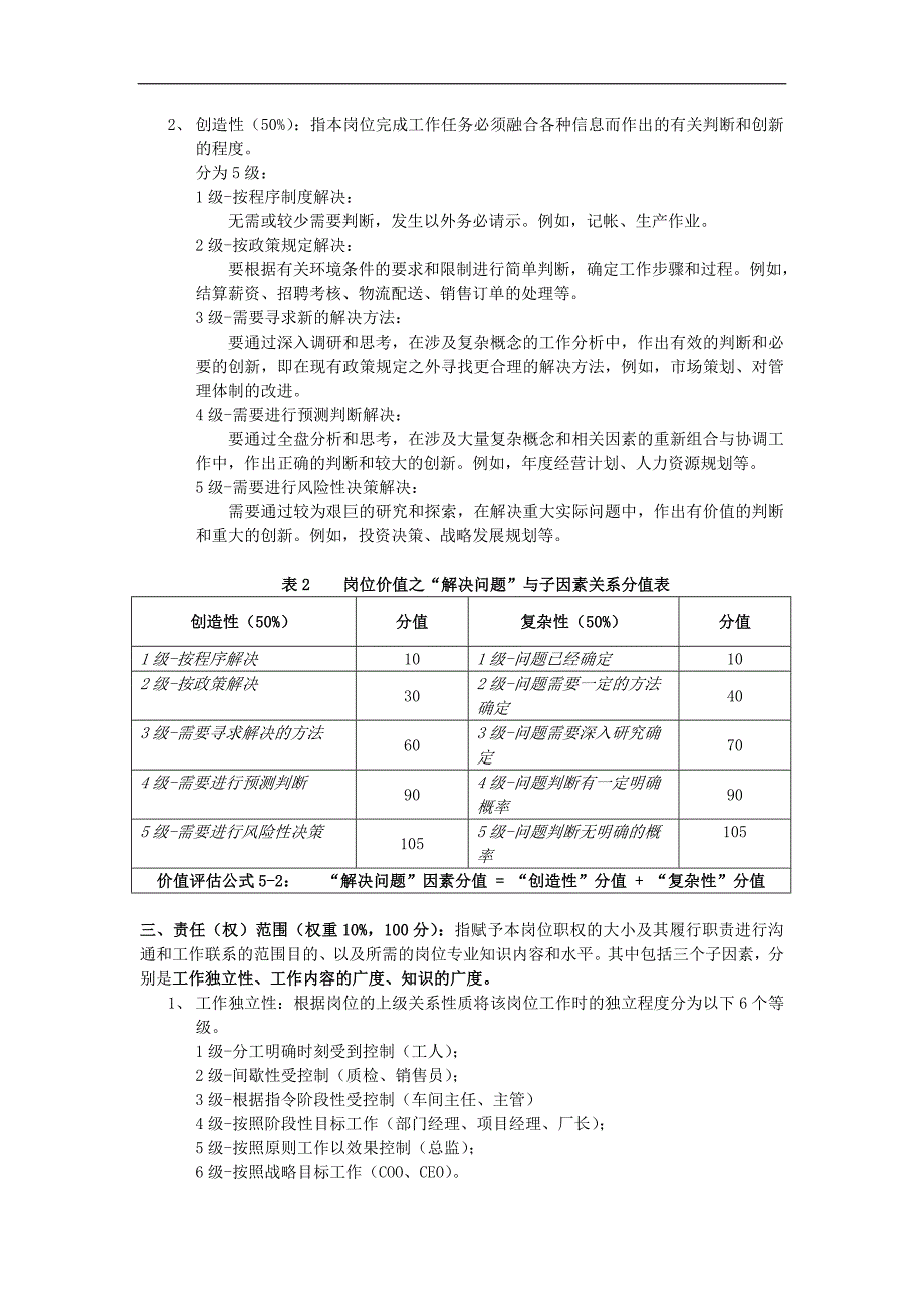 实战资料之岗位价值分析(doc 9)_第4页