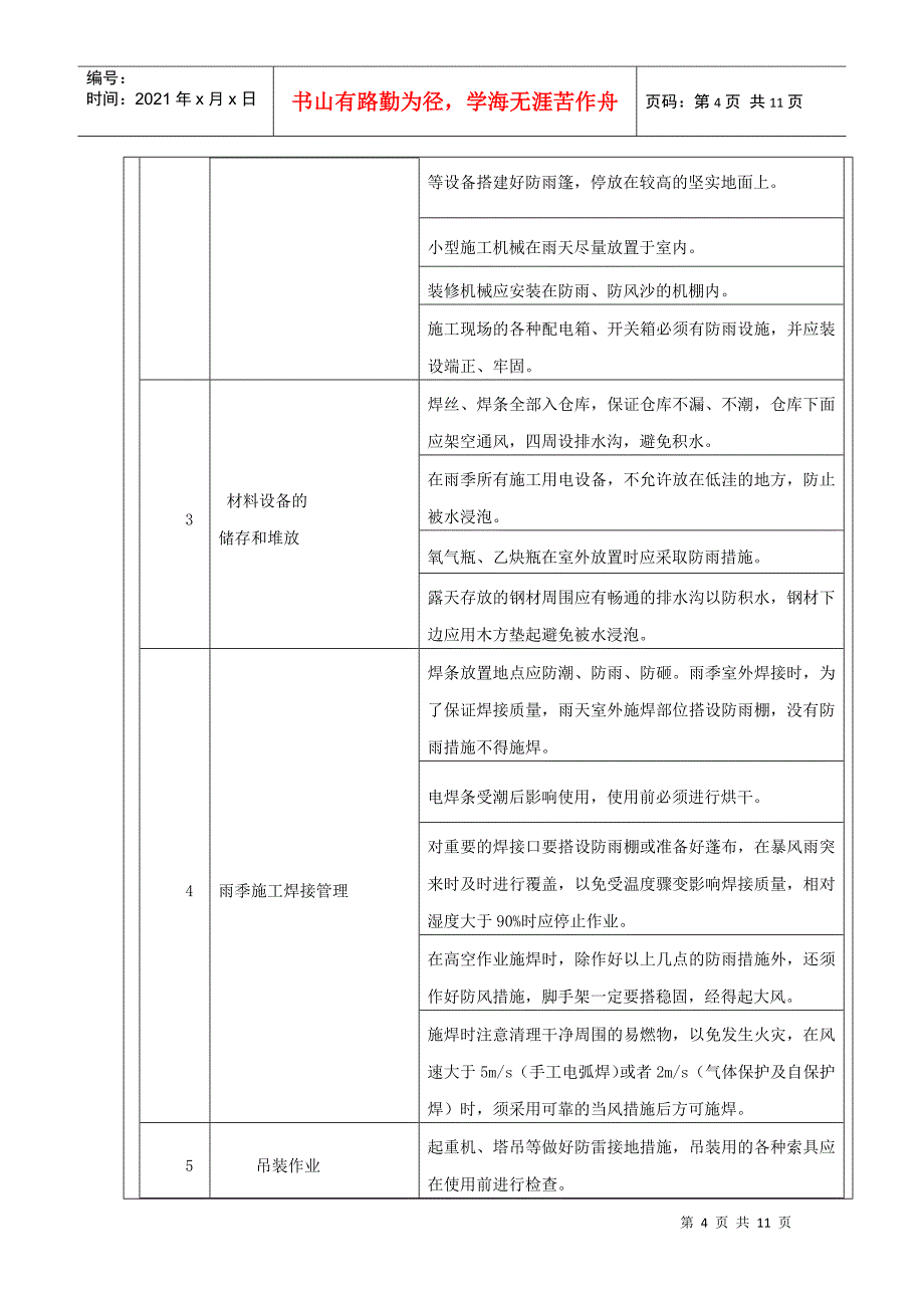 雨季施工技术交底_第4页