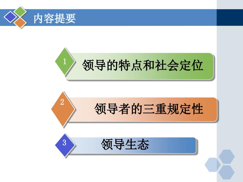 第三讲领导原理_第2页