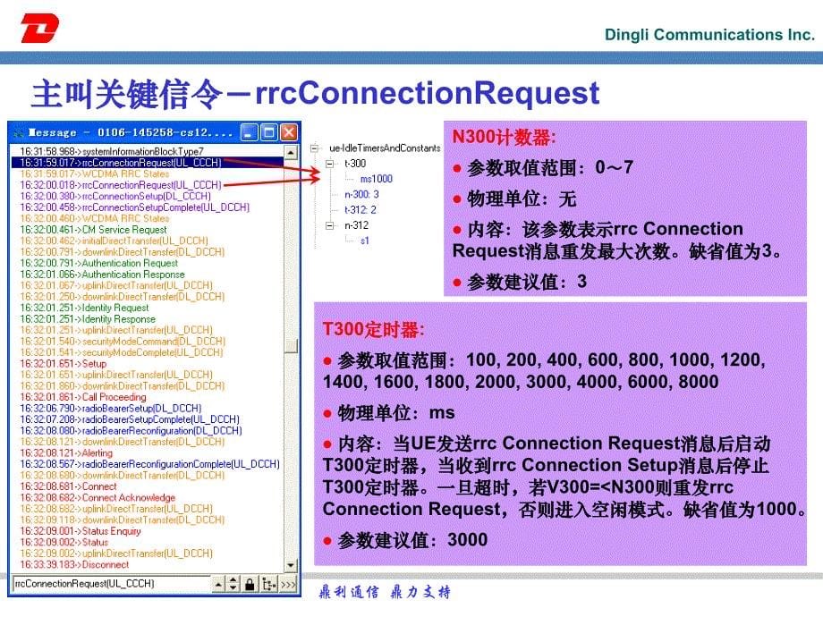 WCDMA超级无敌信令鼎利_第5页