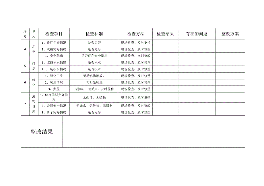 公园类安全检查表_第2页