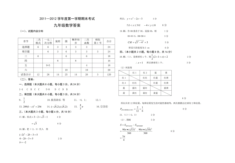 九年级数学期末试题答案_第1页