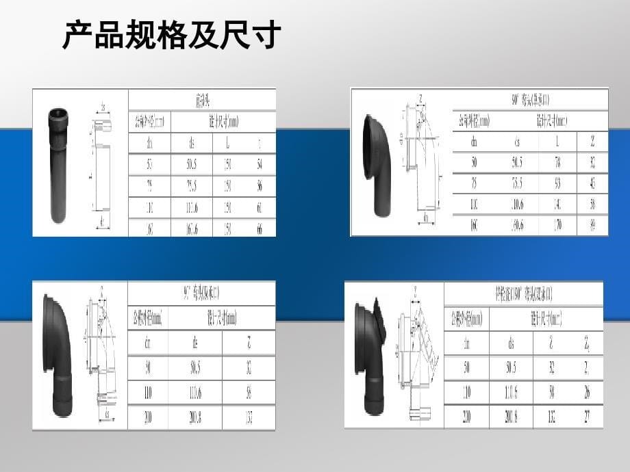 《高温静音管道》PPT课件.ppt_第5页